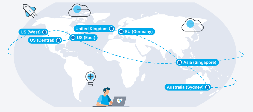 Contabo - Capture localisation des datacenter