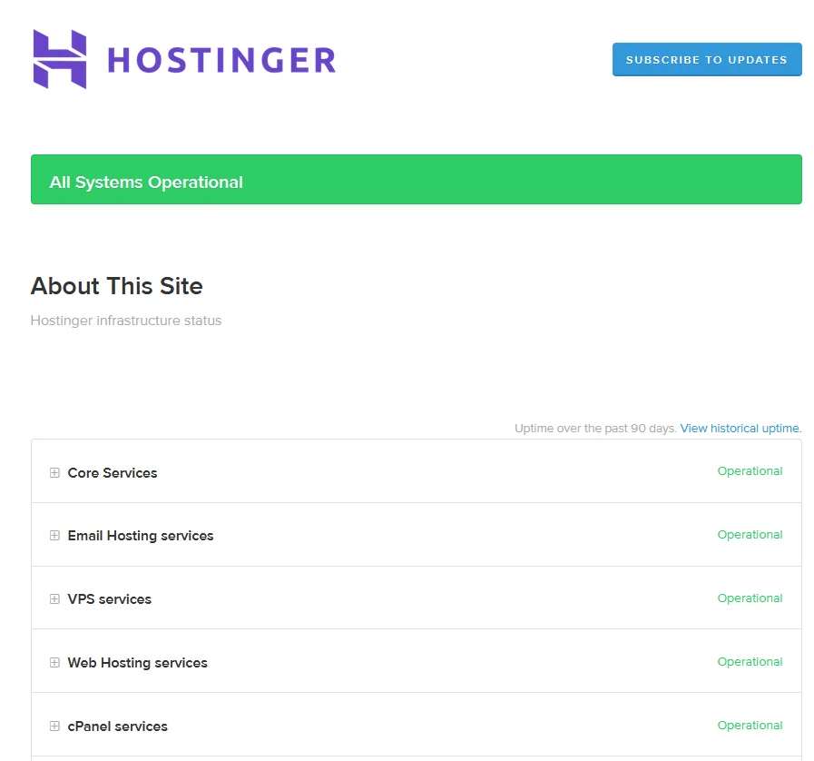 Hostinger - Capture status services