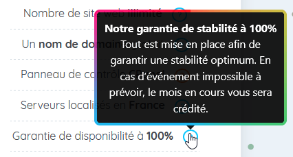 HWG - Disponibilité